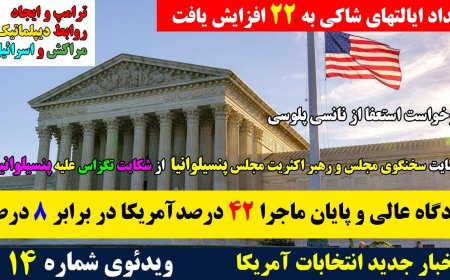 SCOTUS Ends the Game – 22 States vs. 4