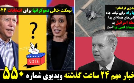 Graham: Only Israeli Strike Can Stop Tehran Nukes – Dems’ 2024 Empty Bench (Mar 29)