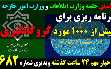 Leaked MFA–Intel Meeting: 1,000 Hostage-Takings Planned