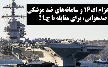 U.S. Deploys F-16s & Missile Defense Systems Against Iran