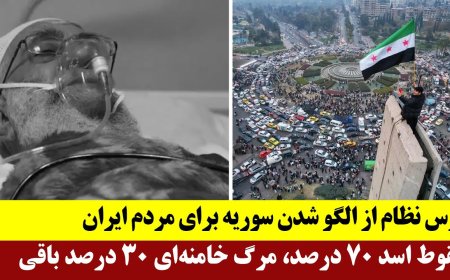 Regime Fears Syria as a Model for Iranians – Assad 70% Down, Khamenei 30% to Go